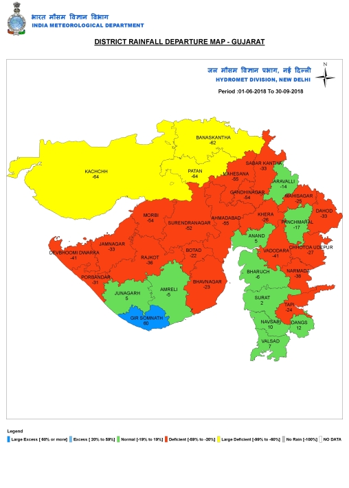 Gujarat 2018 Cumulative
